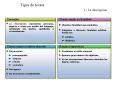 Los textos literarios: las figuras literarias Consisten e