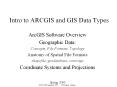 Intro to ARCGIS and GIS Data Types ArcGIS Software Overvie