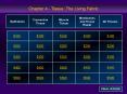 Chapter 4 - Tissue: The Living Fabric Membranes and Tissu