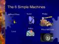 The 6 Simple Machines Wedge Screw Inclined Plane Pulle
