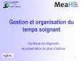 Gestion et organisation du temps soignant Synth se d
