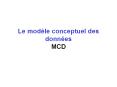 Le mod le conceptuel des donn es MCD La probl matique de