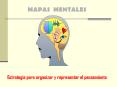 MAPAS MENTALES Estrategia para organizar y representar e