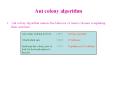 Ant colony algorithm Ant colony algorithm mimics th