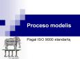 Proceso modelis Pagal ISO 9000 standart  Proceso modelis