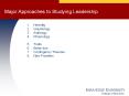 Major Approaches to Studying Leadership Heredity Grapholog