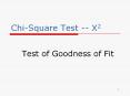 Chi-Square Test -- X2 Test of Goodness of Fit (Pseudo