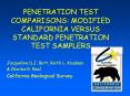 PENETRATION TEST COMPARISONS: MODIFIED CALIFORNIA VERSU