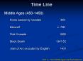 ... special theory of relativity 1905 First World Wa