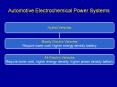 Automotive Electrochemical Power Systems Hybrid Vehicle