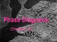 Phase Diagrams Chapter 10 4 Solid Phases 4 Solid Phases * 