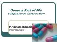 Genes a part of PPI - Clopidogrel Interaction