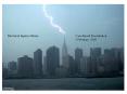 Electrical Injuries/Burns Case-Based Presentation 