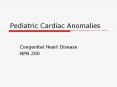 Pediatric Cardiac Anomalies Congenital Heart Disease NPN 20