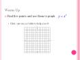 Quadratic Function: y = Ax2 + Bx + C A,B,C are integers Axi