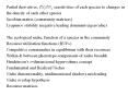 Partial derivatives,  Ni/ Nj sensitivities of each specie
