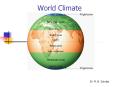 World Climate Dr. R. B. Schultz What is Climate? Climate i
