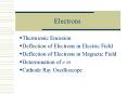 Electrons Thermionic Emission Deflection of Electrons i