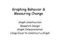 Graphing Behavior & Measuring Change Graph Constructio