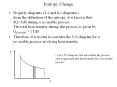 Entropy Change Property diagrams (T-s and h-s diagrams) fro