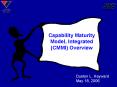 Duston L. Hayward May 18, 2006 Outline of Briefing Wh
