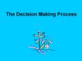 The Decision Making Process 1. Define Your Problem 2. Gathe