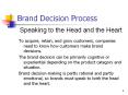 Brand Decision Process Speaking to the Head and the Heart T