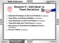 Team Decisions Individual Rankings on Survival Problem (1