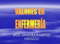 MCE GRACIELA LOPEZ OROZCO Durante el proceso de vida, s