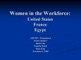 Women in the Workforce: United States France Egypt LER 554 