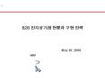B2B                 May 30, 2000 eBiz General Definition o