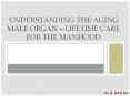 Understanding the Aging Male Organ – Lifetime Care for the Manhood