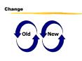 Change Old New Change Old New Nature & Cycle of Group