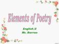English II Ms. Barrow Poetry Defined Poetry is literature i