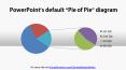 Chart and Diagram Slides for PowerPoint 2