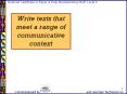 Write texts that meet a range of communicative context