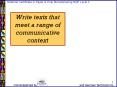 Write texts that meet a range of communicative context