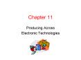 Producing Across