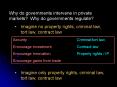 Why do governments intervene in private markets Why do governments regulate