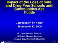 Impact of the Loss of Safe and DrugFree Schools and Communities Act Funds