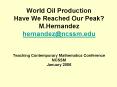 World Oil Production Have We Reached Our Peak M'Hernandez hernandezncssm'edu Teaching Contemporary M
