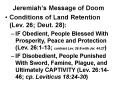Jeremiahs Message of Doom