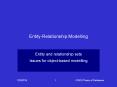 EntityRelationship Modelling