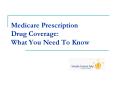 Medicare Prescription Drug Coverage: What You Need To Know