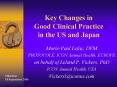 Key Changes in Good Clinical Practice in the US and Japan