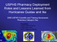 USPHS Pharmacy Deployment Roles and Lessons Learned from Hurricanes Gustav and Ike