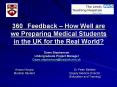 360 Feedback How Well are we Preparing Medical Students in the UK for the Real World