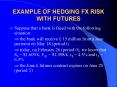EXAMPLE OF HEDGING FX RISK WITH FUTURES