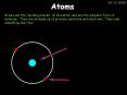 Atoms