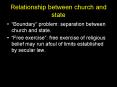 Relationship between church and state